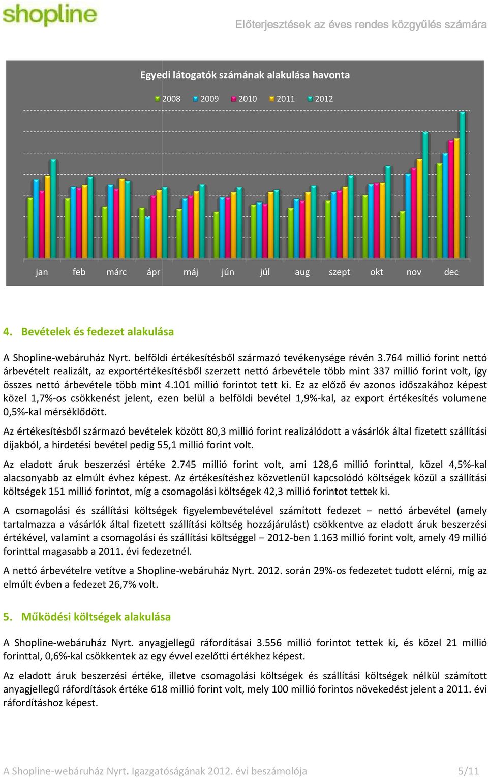 764 millió forint nettó árbevételt realizált, az exportértékesítésből szerzett nettó árbevétele több mint 337 millió forint volt, így összes nettó árbevétele több mint 4.101 millió forintot tett ki.