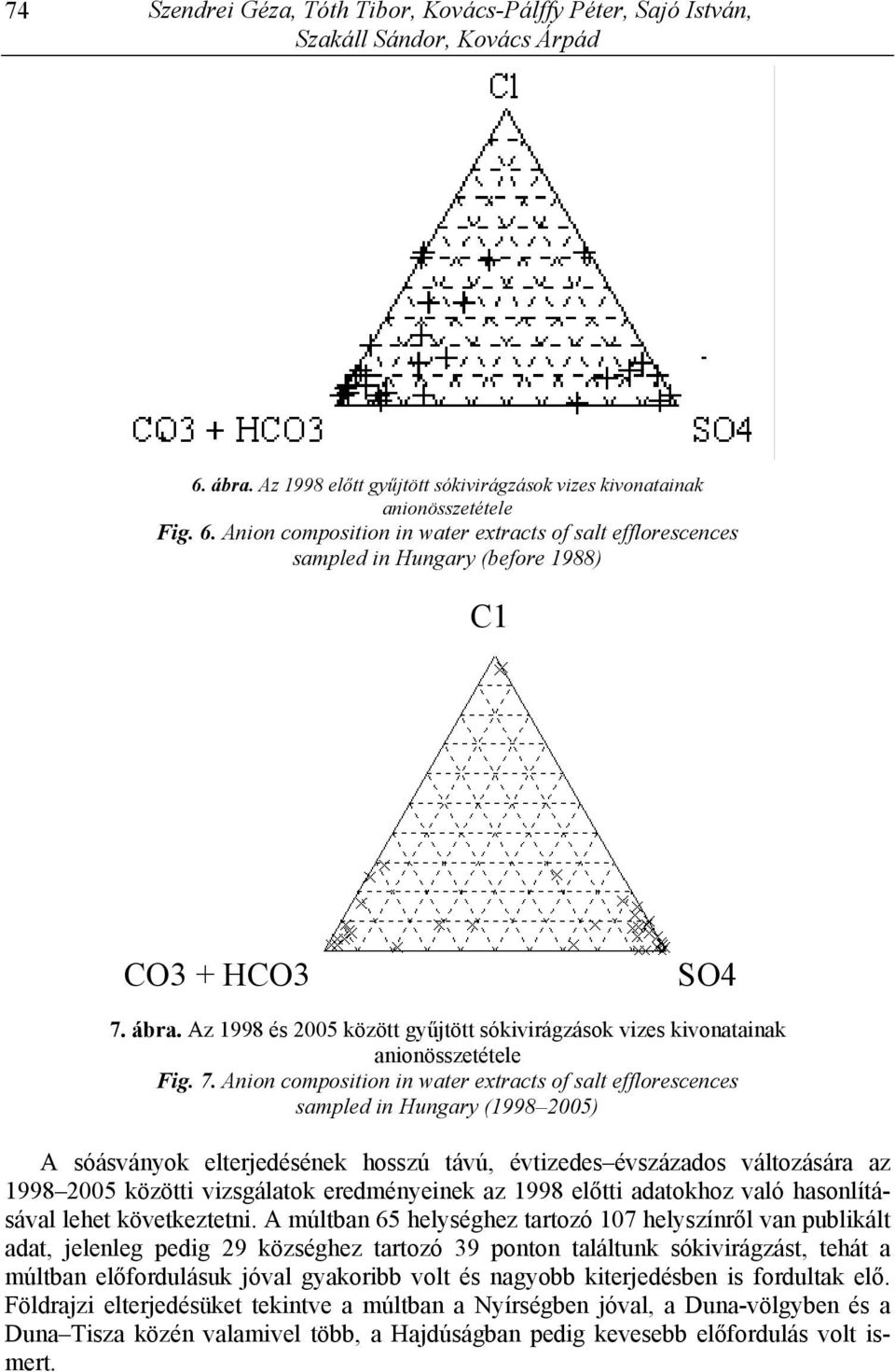 ábra. Az 1998 és 2005 között gyűjtött sókivirágzások vizes kivonatainak anionösszetétele Fig. 7.