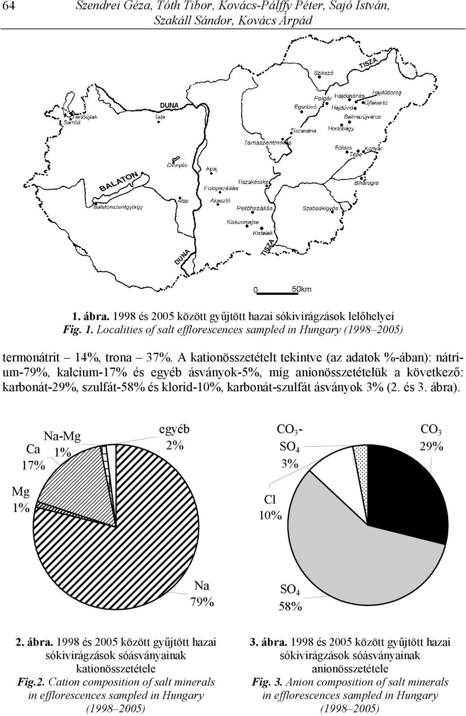 3% (2. és 3. ábra). Na-Mg Ca 1% 17% egyéb 2% CO 3 - SO 4 3% CO 3 29% Mg 1% Cl 10% Na 79% SO 4 58% 2. ábra. 1998 és 2005 között gyűjtött hazai sókivirágzások sóásványainak kationösszetétele Fig.2. Cation composition of salt minerals in efflorescences sampled in Hungary (1998 2005) 3.