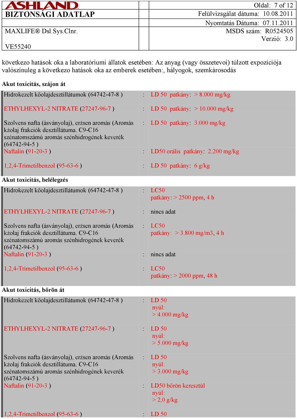 000 mg/kg Szolvens nafta (ásványolaj), erżsen aromás (Aromás : LD 50 patkány: 3.000 mg/kg Naftalin (91-20-3 ) : LD50 orális patkány: 2.