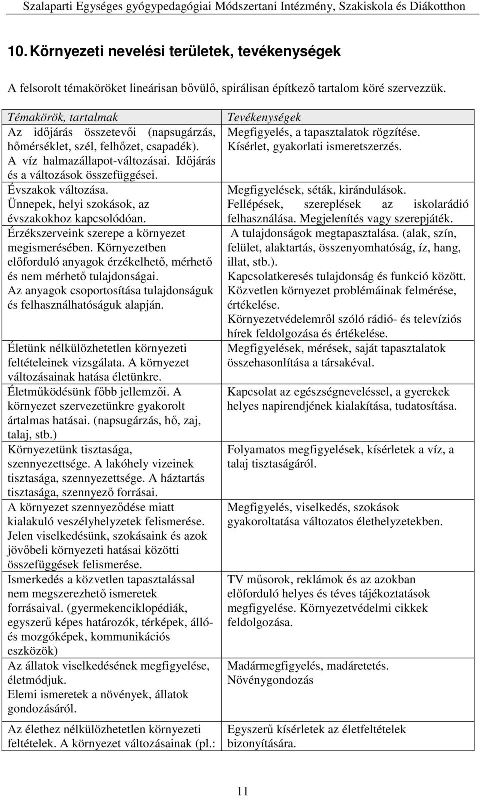 Ünnepek, helyi szokások, az évszakokhoz kapcsolódóan. Érzékszerveink szerepe a környezet megismerésében. Környezetben előforduló anyagok érzékelhető, mérhető és nem mérhető tulajdonságai.