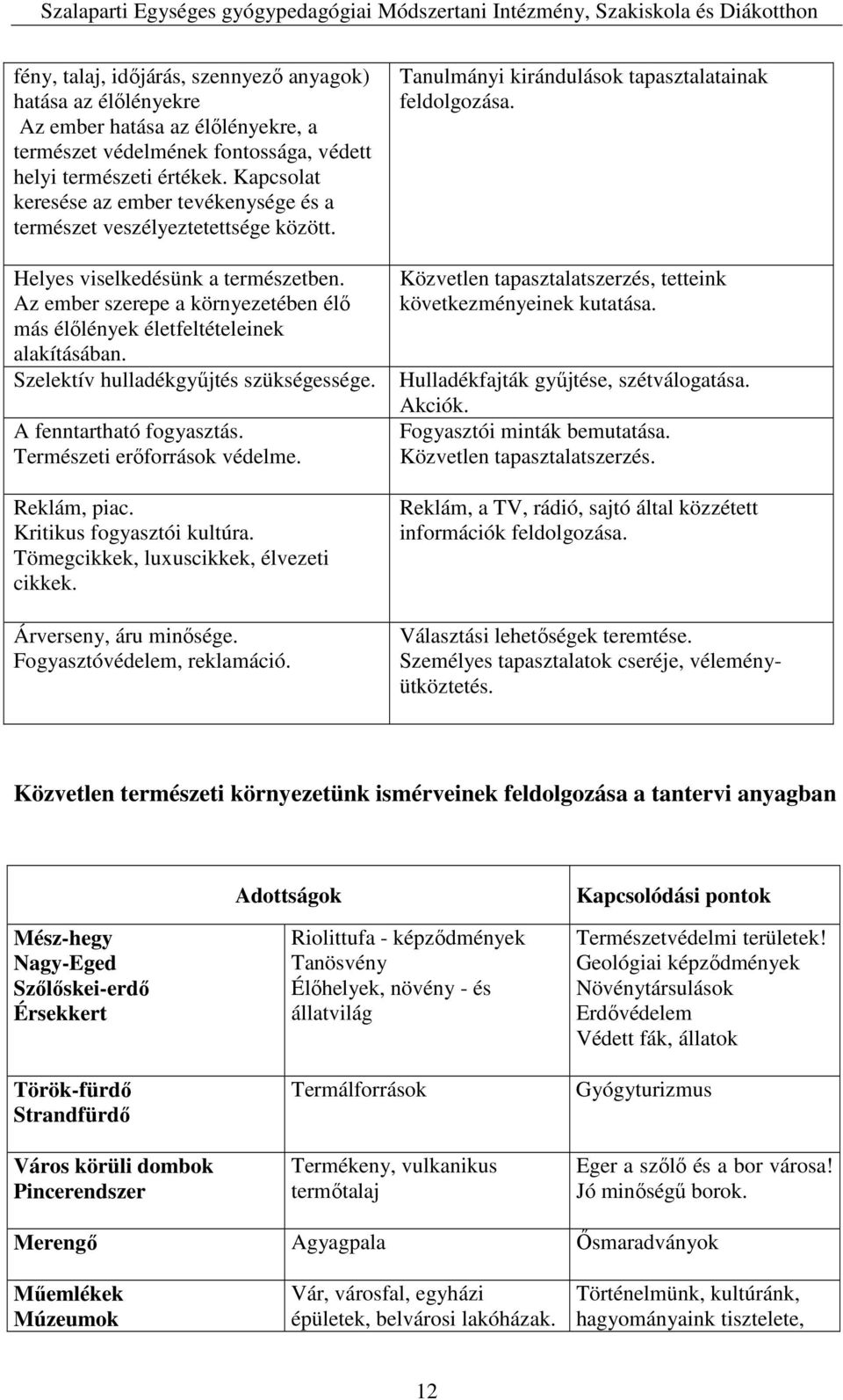 Az ember szerepe a környezetében élő más élőlények életfeltételeinek alakításában. Szelektív hulladékgyűjtés szükségessége. A fenntartható fogyasztás. Természeti erőforrások védelme. Reklám, piac.