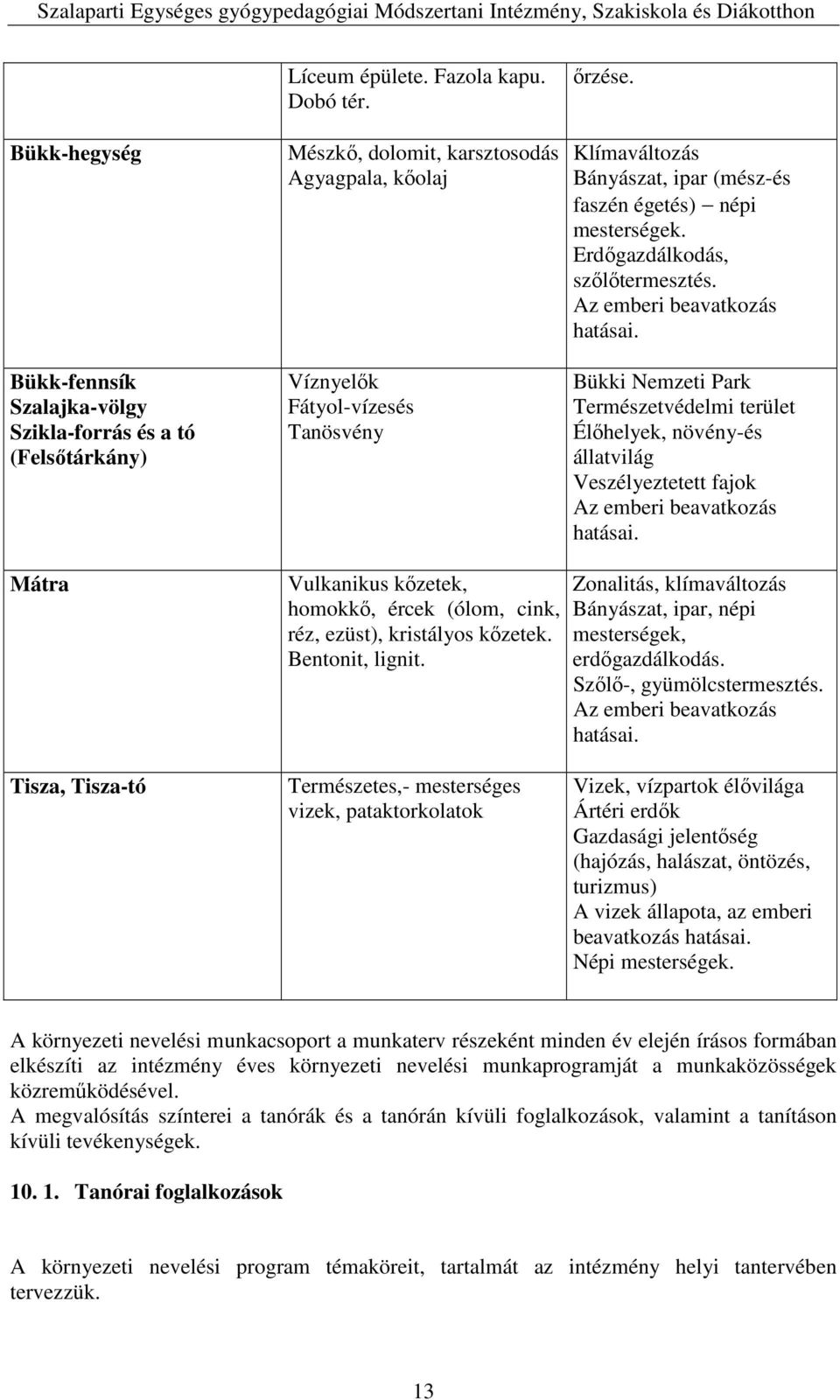 Az emberi beavatkozás hatásai. Bükki Nemzeti Park Természetvédelmi terület Élőhelyek, növény-és állatvilág Veszélyeztetett fajok Az emberi beavatkozás hatásai.