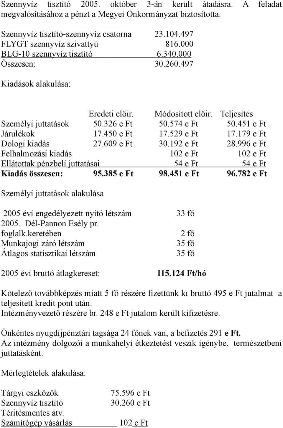 574 e Ft 50.451 e Ft Járulékok 17.450 e Ft 17.529 e Ft 17.179 e Ft Dologi kiadás 27.609 e Ft 30.192 e Ft 28.