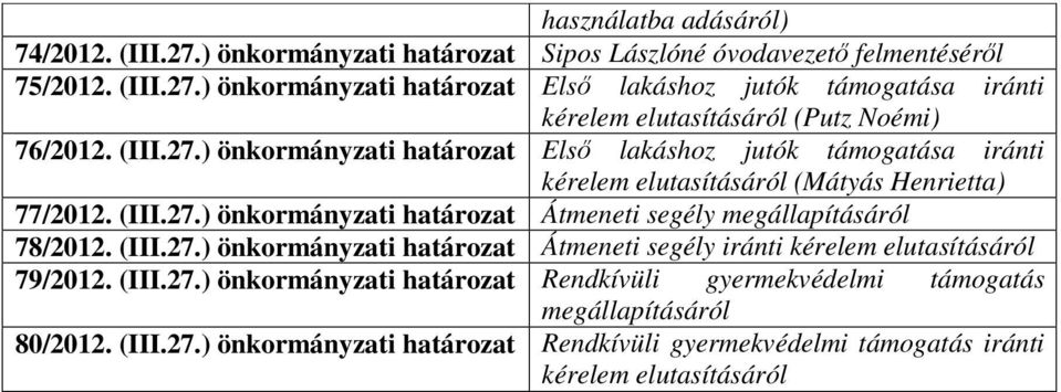 (III.27.) önkormányzati határozat Átmeneti segély iránti kérelem elutasításáról 79/2012. (III.27.) önkormányzati határozat Rendkívüli gyermekvédelmi támogatás megállapításáról 80/2012.