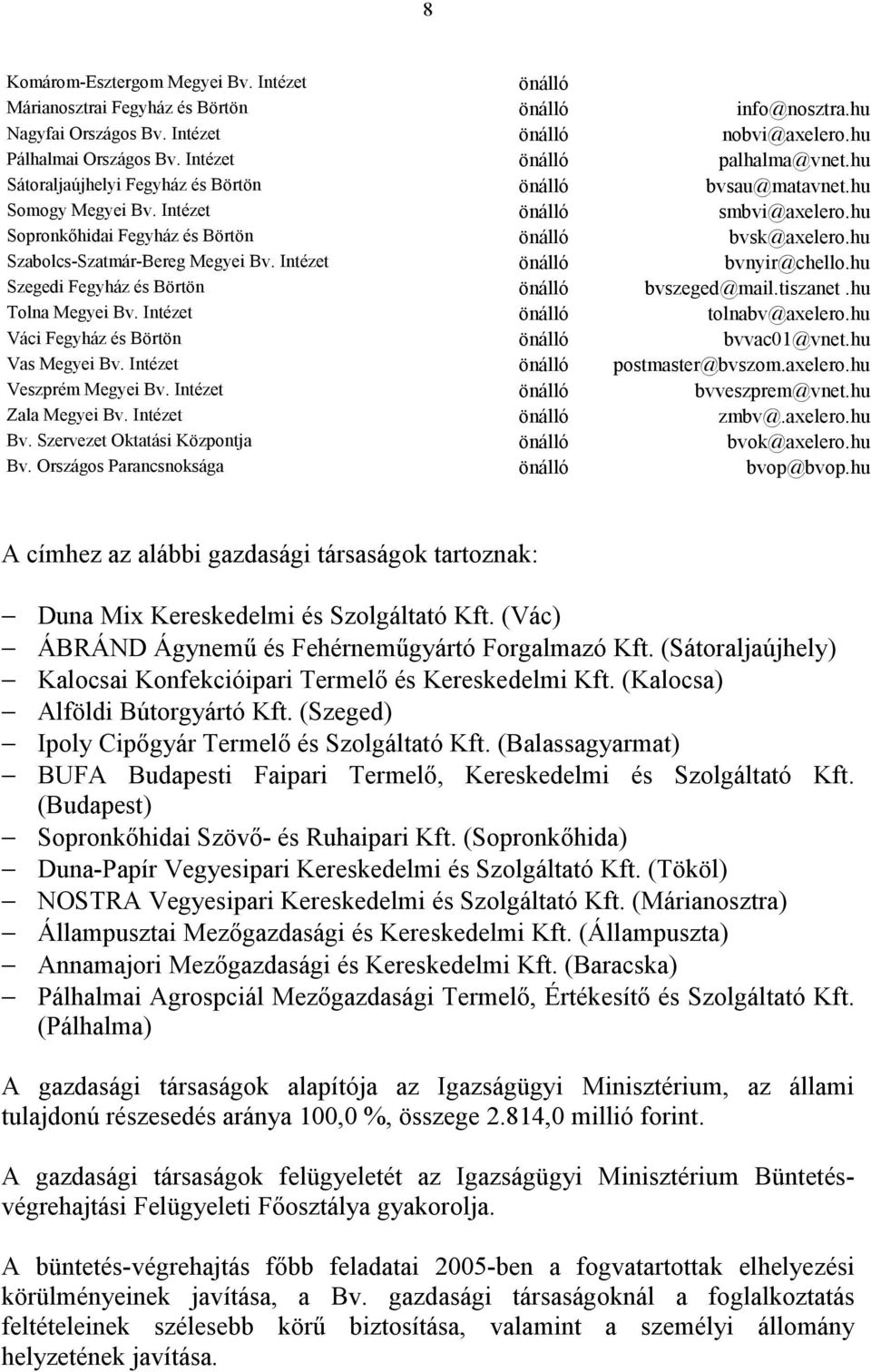 hu Szabolcs-Szatmár-Bereg Megyei Bv. Intézet önálló bvnyir@chello.hu Szegedi Fegyház és Börtön önálló bvszeged@mail.tiszanet.hu Tolna Megyei Bv. Intézet önálló tolnabv@axelero.