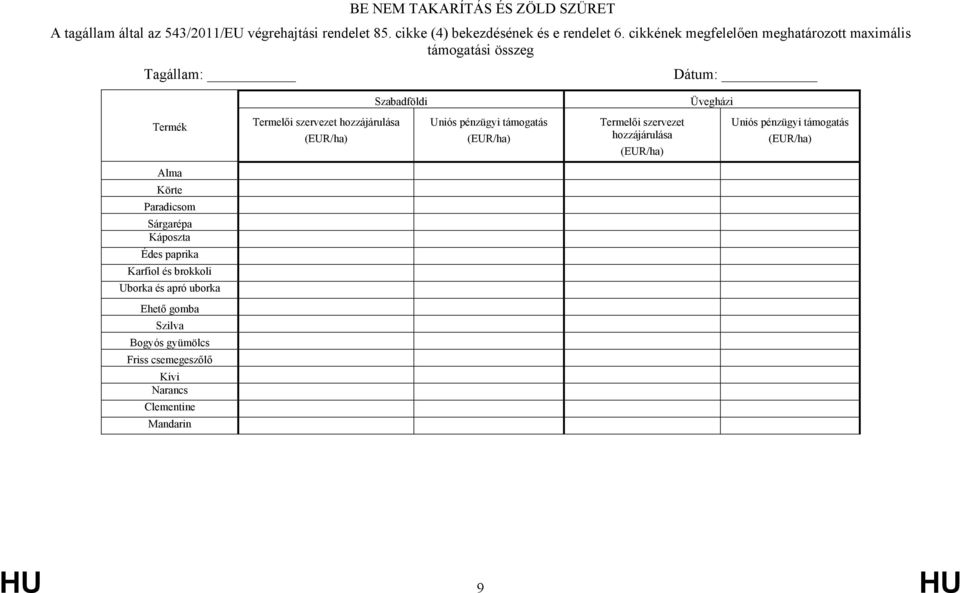 cikkének megfelelően meghatározott maximális támogatási összeg Tagállam: Dátum: Szabadföldi