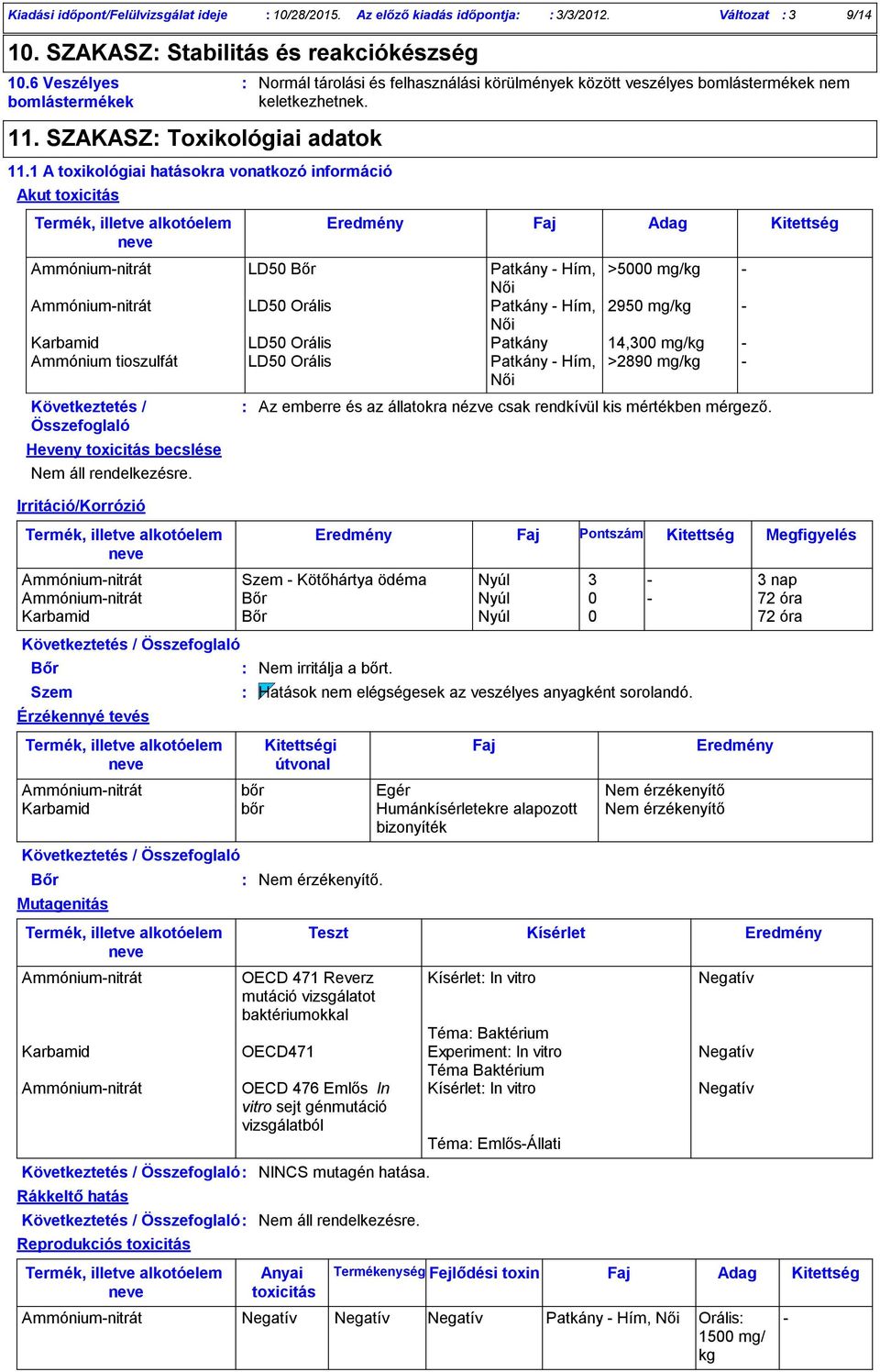 Eredmény Faj Adag Kitettség Ammóniumnitrát LD50 Bőr Patkány Hím, >5000 mg/kg Női Ammóniumnitrát LD50 Orális Patkány Hím, 2950 mg/kg Női Karbamid LD50 Orális Patkány 14,300 mg/kg Ammónium tioszulfát