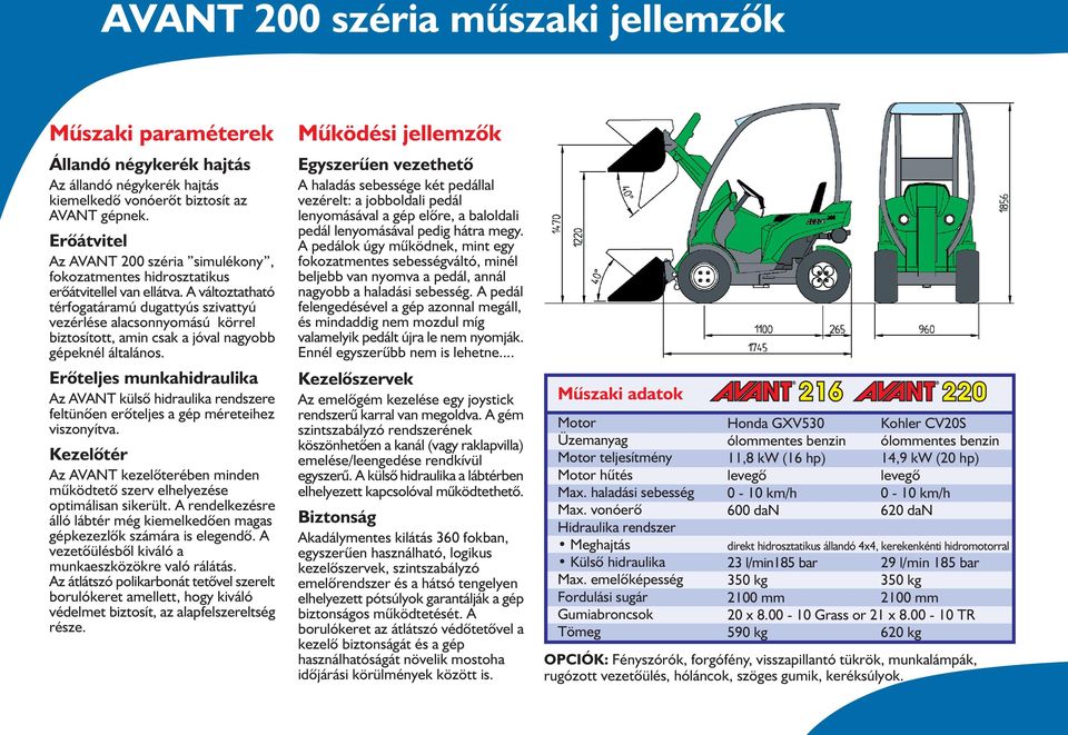 A változtatható térfogatáramú dugattyús szivattyú vezérlése alacsonnyomású körrel biztosított, amin csak a jóval nagyobb gépeknél általános.