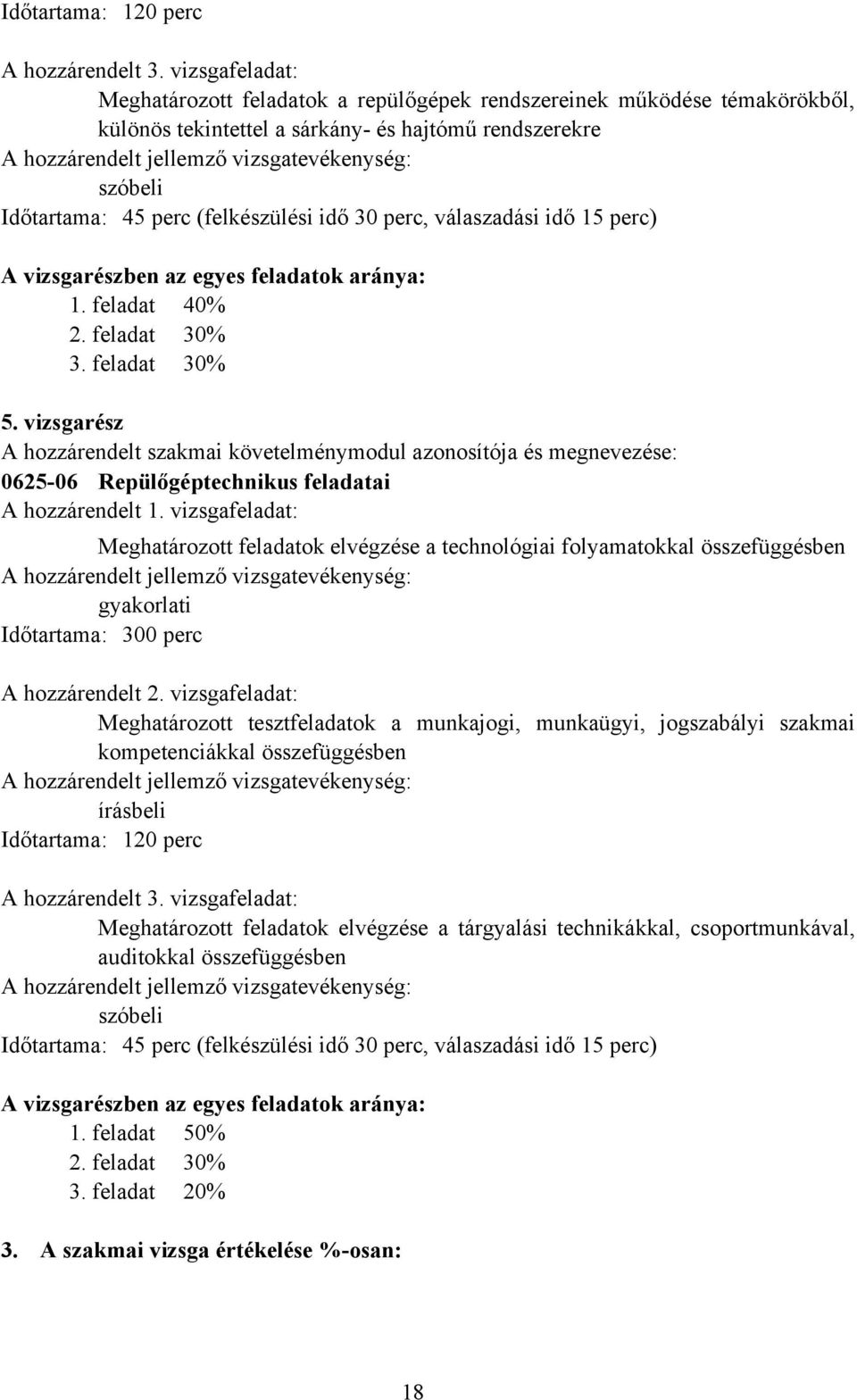 Időtartama: 45 perc (felkészülési idő 30 perc, válaszadási idő 15 perc) vizsgarészben az egyes feladatok aránya: 1. feladat 40% 2. feladat 30% 3. feladat 30% 5.