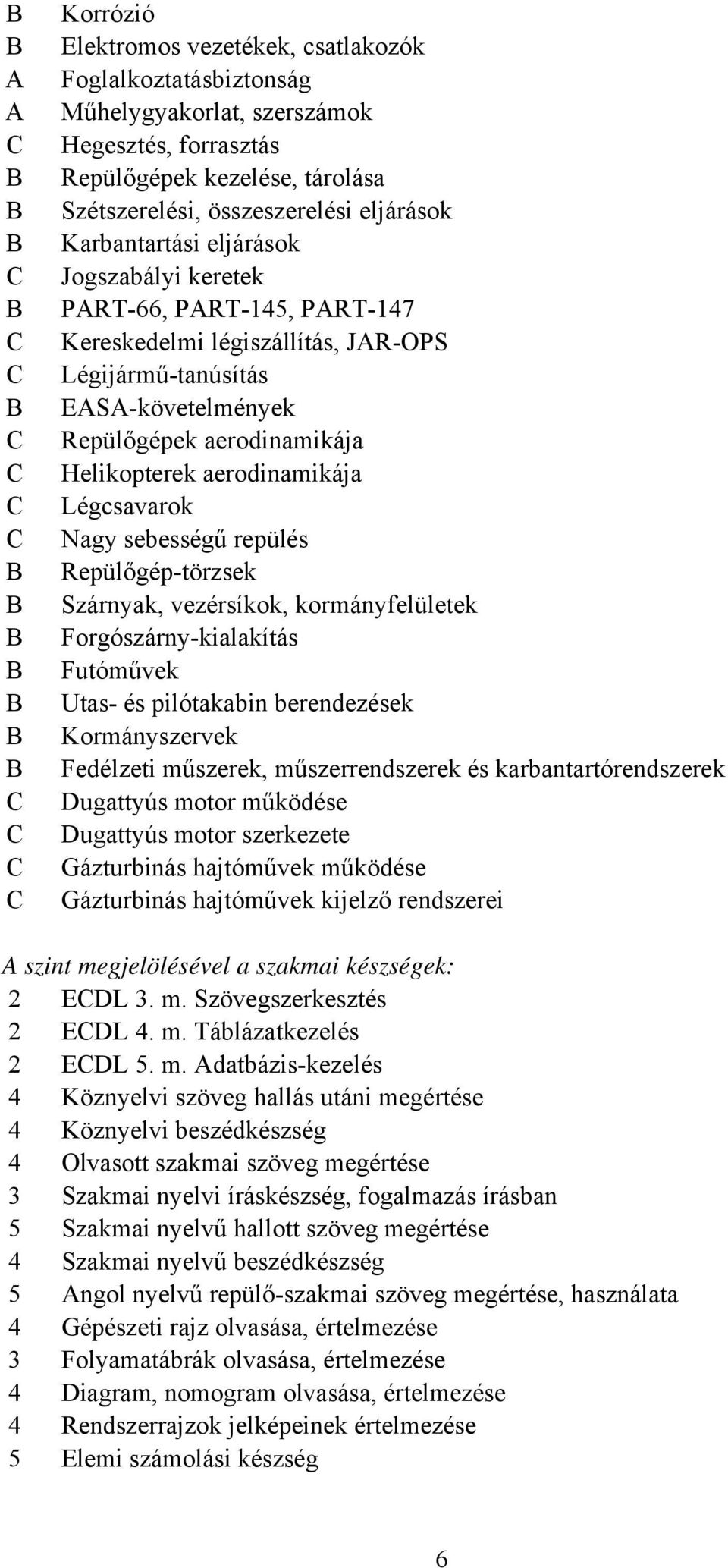 Légcsavarok Nagy sebességű repülés Repülőgép-törzsek Szárnyak, vezérsíkok, kormányfelületek Forgószárny-kialakítás Futóművek Utas- és pilótakabin berendezések Kormányszervek Fedélzeti műszerek,