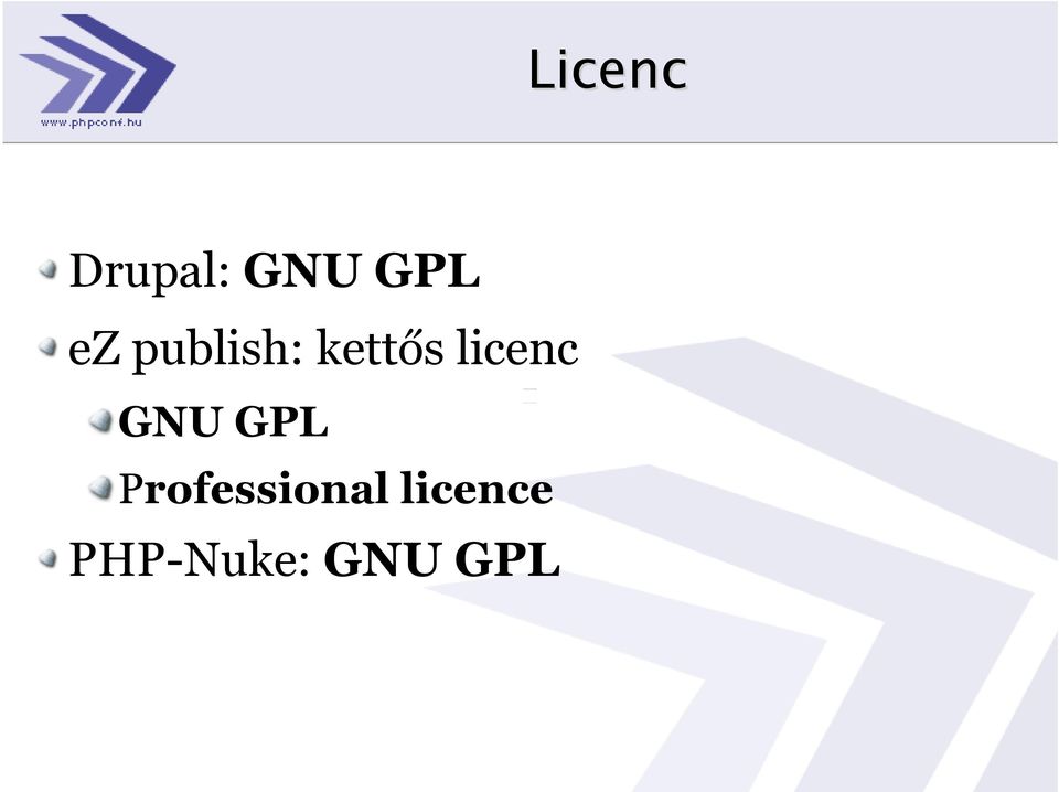 licenc GNU GPL