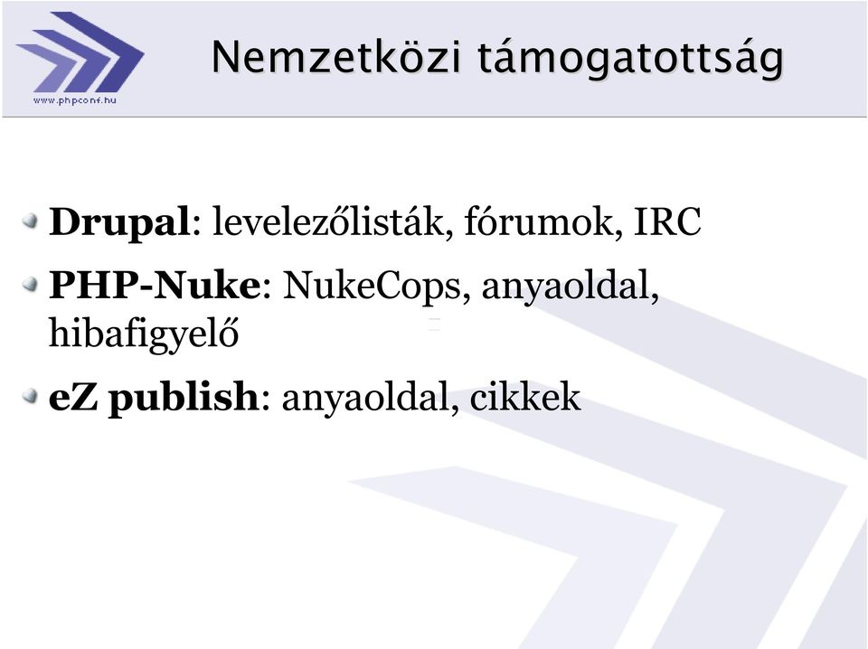 fórumok, IRC PHP-Nuke: NukeCops,
