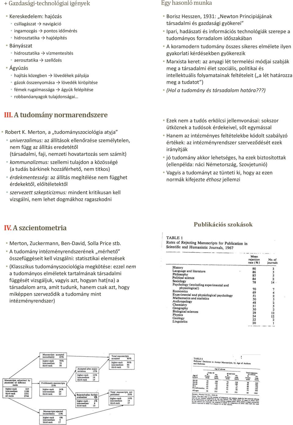 társadalmi és gazdasági gyökerei Ipari, hadászati és információs technológiák szerepe a tudományos forradalom időszakában A koramodern tudomány összes sikeres elmélete ilyen gyakorlati kérdésekben