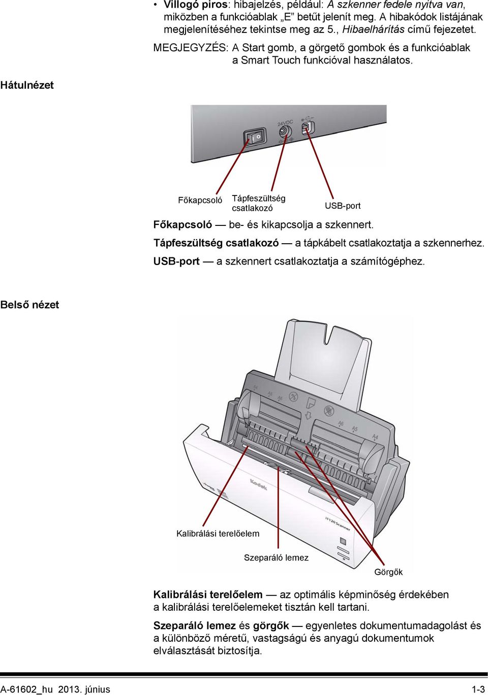 Tápfeszültség csatlakozó a tápkábelt csatlakoztatja a szkennerhez. USB-port a szkennert csatlakoztatja a számítógéphez.