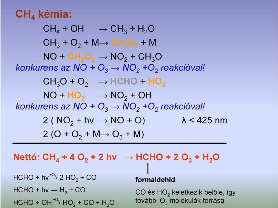 2 ( NO 2 + hν NO + O) λ < 425 nm 2 (O + O 2 + M O 3 + M) Nettó: CH 4 + 4 O 2 + 2 hν +O 2 HCHO + hν 2 HO 2 + CO HCHO +