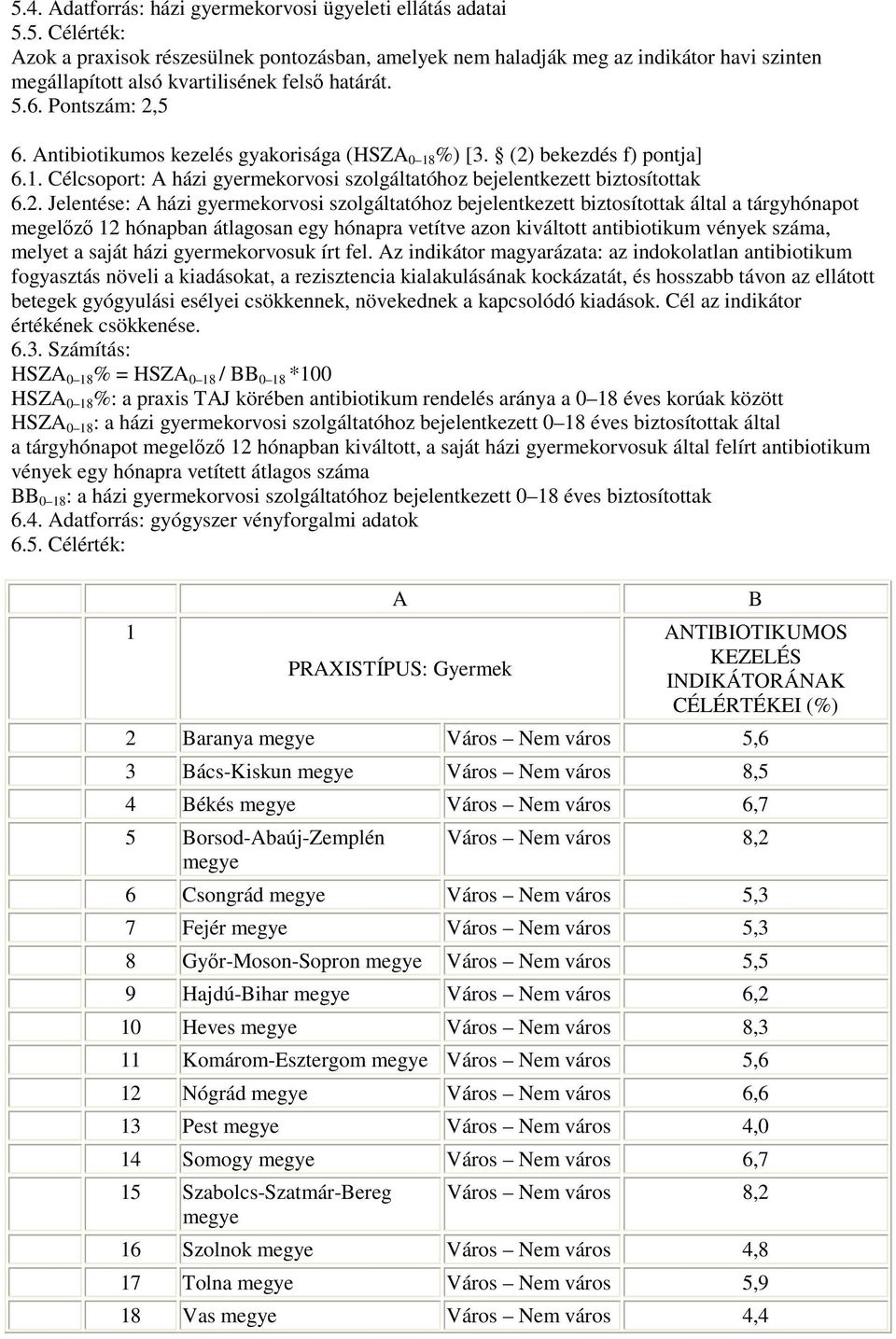 5 6. Antibiotikumos kezelés gyakorisága (HSZA 0 18 %) [3. (2)