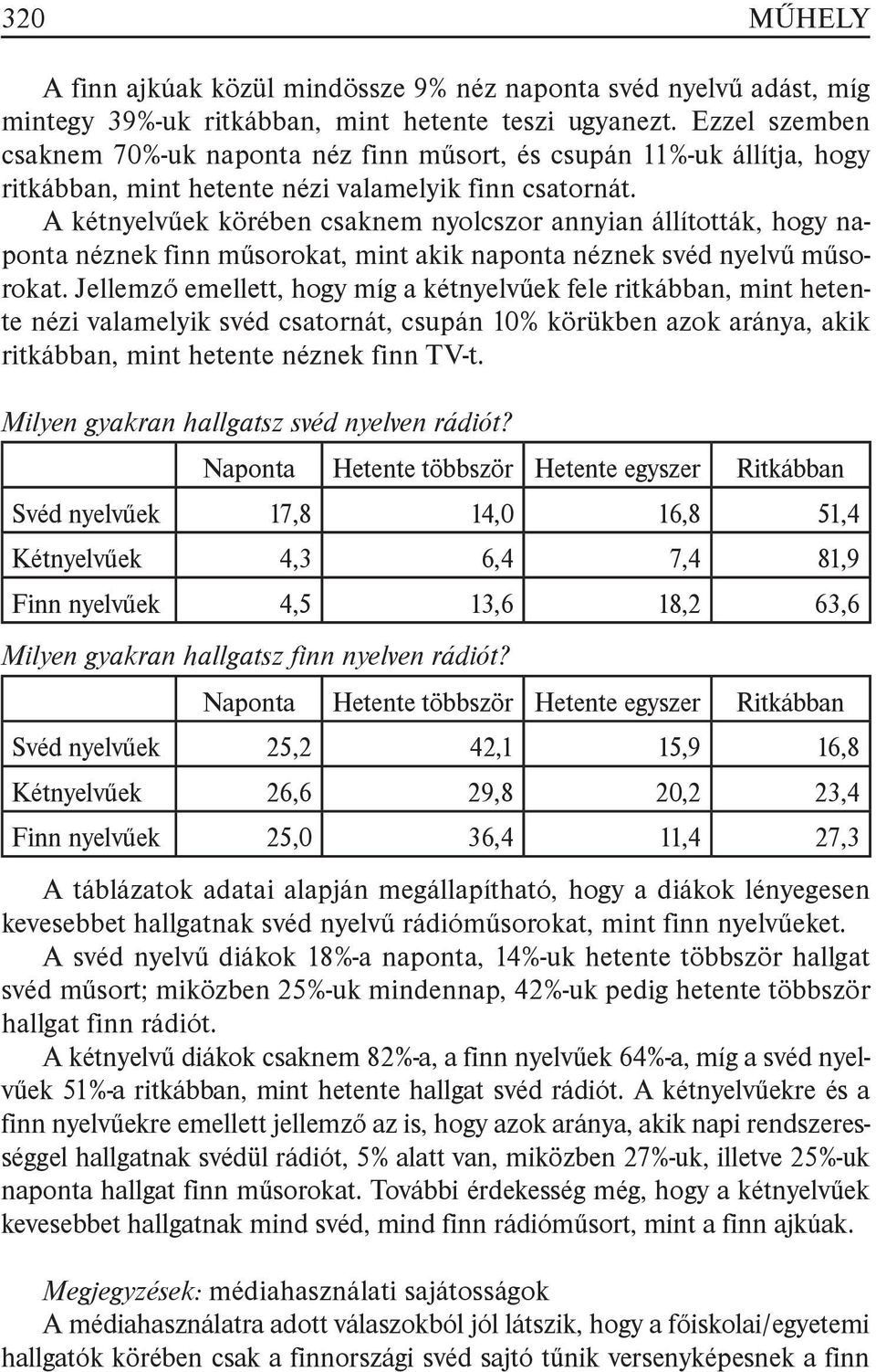 A kétnyelvűek körében csaknem nyolcszor annyian állították, hogy naponta néznek finn műsorokat, mint akik naponta néznek svéd nyelvű műsorokat.