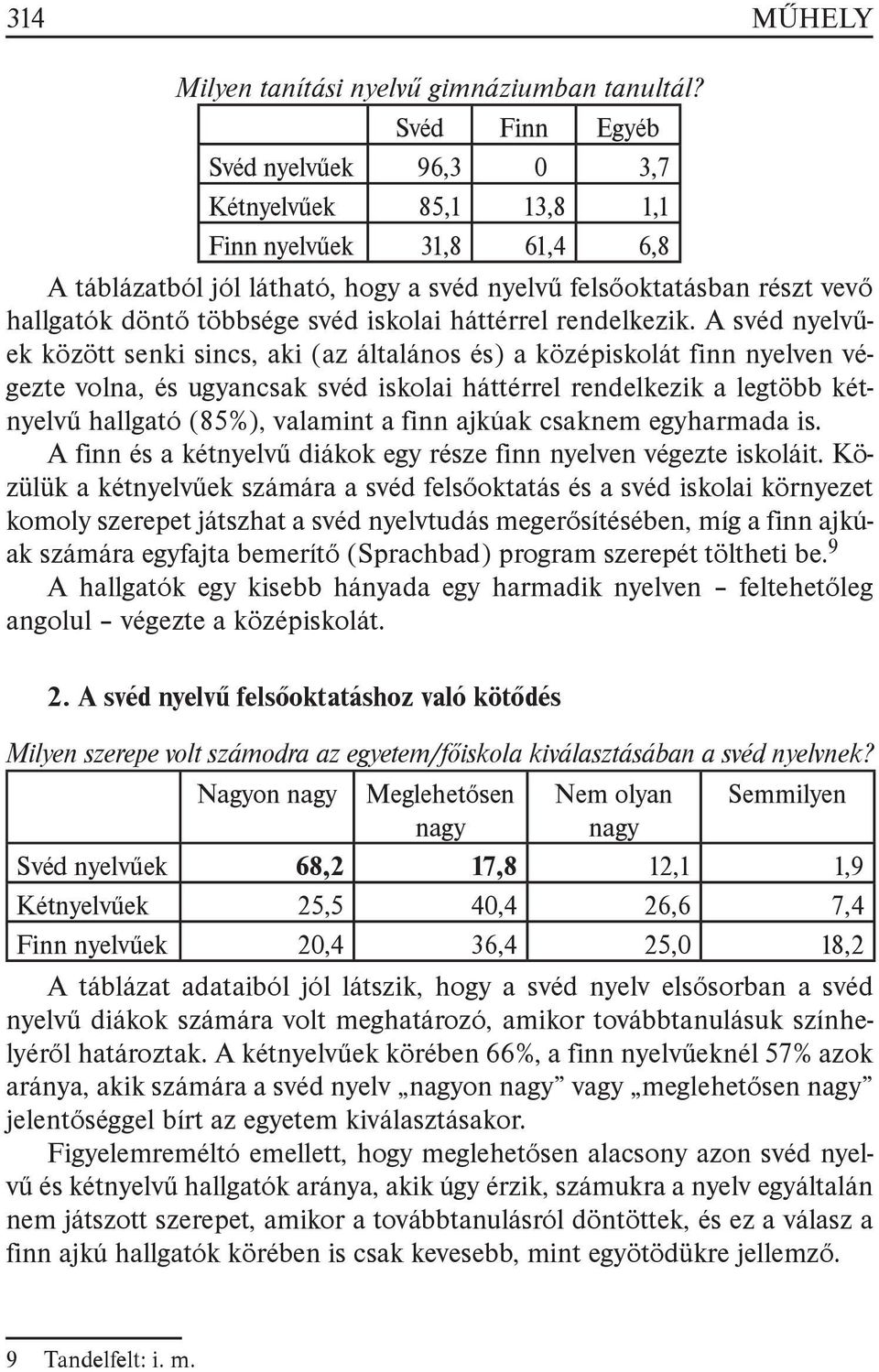 iskolai háttérrel rendelkezik.