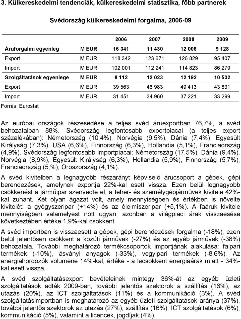 31 451 34 960 37 221 33 299 Forrás: Eurostat Az európai országok részesedése a teljes svéd áruexportban 76,7%, a svéd behozatalban 88%.