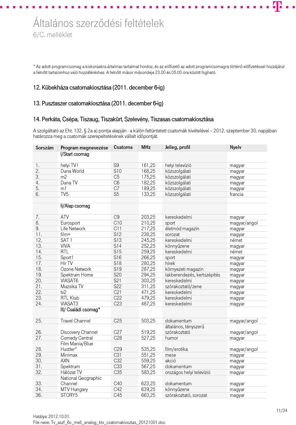 Duna World S10 168,25 közszolgálati magyar 3. m2 C5 175,25 közszolgálati magyar 4. Duna TV C6 182,25 közszolgálati magyar 5. m1 C7 189,25 közszolgálati magyar 6.