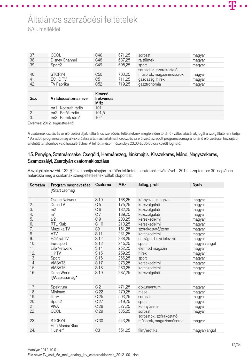 mr3 - Bartók rádió 102 Érvényes: 2012. augusztus1-től a felnőtt tartalomhoz való hozzáféréshez. A felnőtt műsor műsorideje 23.00 és 05.00 óra között fogható. 15.