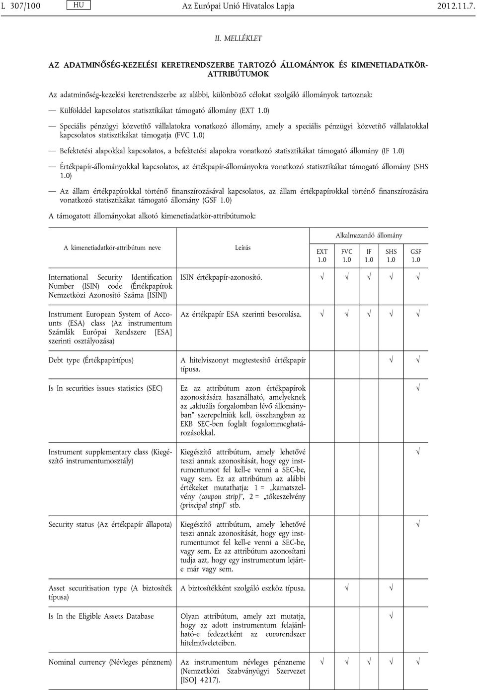 tartoznak: Külfölddel kapcsolatos statisztikákat támogató állomány (EXT ) Speciális pénzügyi közvetítő vállalatokra vonatkozó állomány, amely a speciális pénzügyi közvetítő vállalatokkal kapcsolatos