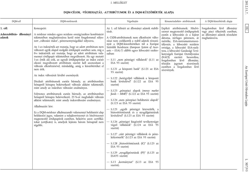 Koncepció: A módszer minden egyes rezidens ország/szektor kombináció tekintetében meghatározásra kerül mint forgalommal súlyozott változási index, pénzmennyiségekkel súlyozva.