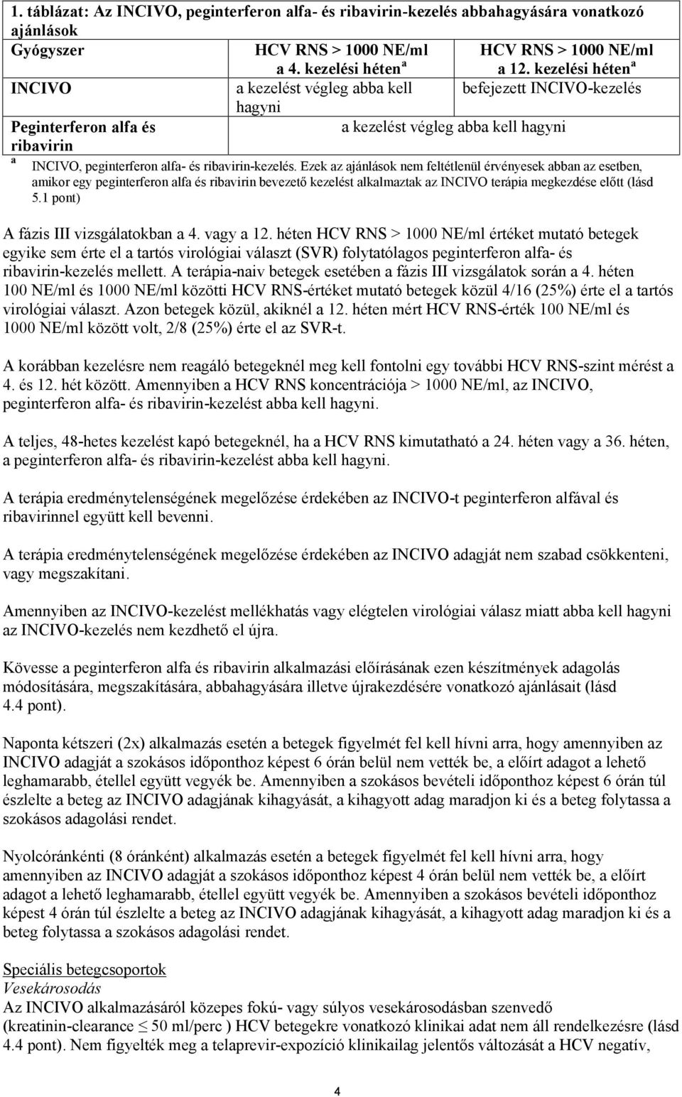 ribavirin-kezelés. Ezek az ajánlások nem feltétlenül érvényesek abban az esetben, amikor egy peginterferon alfa és ribavirin bevezető kezelést alkalmaztak az INCIVO terápia megkezdése előtt (lásd 5.