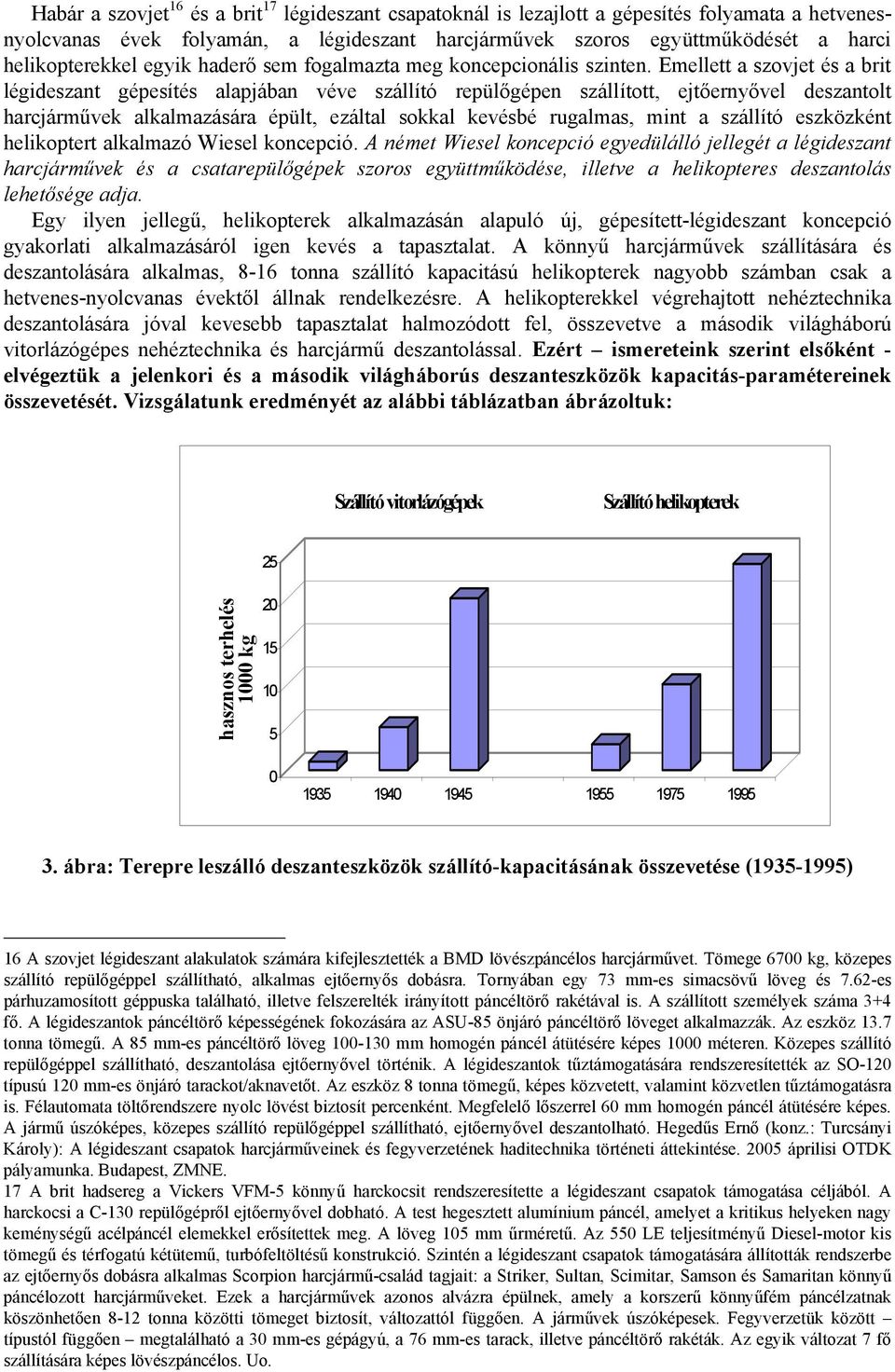 Emellett a szovjet és a brit légideszant gépesítés alapjában véve szállító repülőgépen szállított, ejtőernyővel deszantolt harcjárművek alkalmazására épült, ezáltal sokkal kevésbé rugalmas, mint a