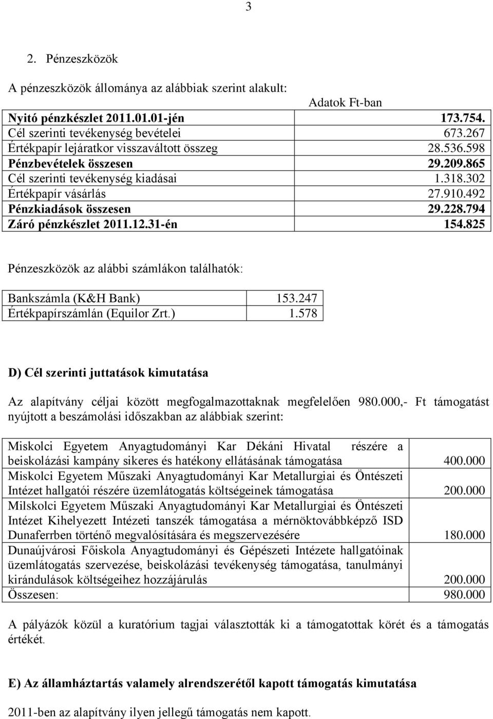 794 Záró pénzkészlet 2011.12.31-én 154.825 Pénzeszközök az alábbi számlákon találhatók: Bankszámla (K&H Bank) 15