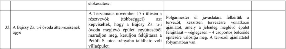 ui óvoda meglévő épület együtteséből maradjon meg, kerüljön felújításra a Petőfi S. utca irányába található volt villaépület.