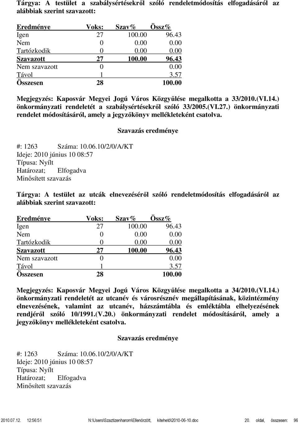 ) önkormányzati rendelet módosításáról, amely a jegyzőkönyv mellékleteként csatolva. #: 1263 Száma: 10.06.