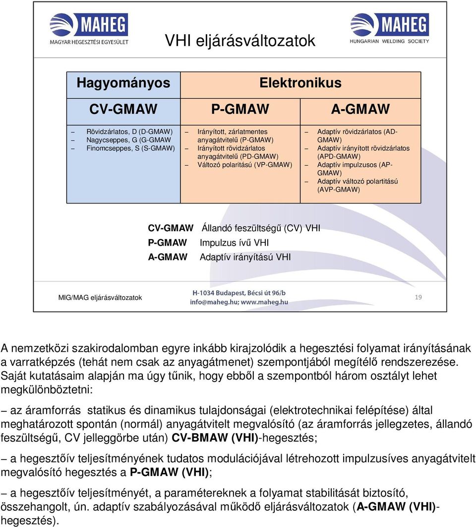 változó polartitású (AVP-GMAW) CV-GMAW Állandó feszültségű (CV) VHI P-GMAW Impulzus ívű VHI A-GMAW Adaptív irányítású VHI MIG/MAG eljárásváltozatok 19 A nemzetközi szakirodalomban egyre inkább