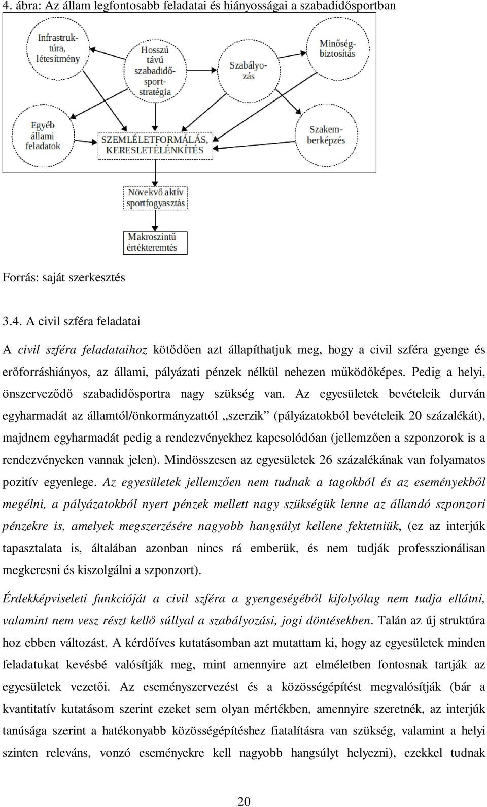 Az egyesületek bevételeik durván egyharmadát az államtól/önkormányzattól szerzik (pályázatokból bevételeik 20 százalékát), majdnem egyharmadát pedig a rendezvényekhez kapcsolódóan (jellemzıen a