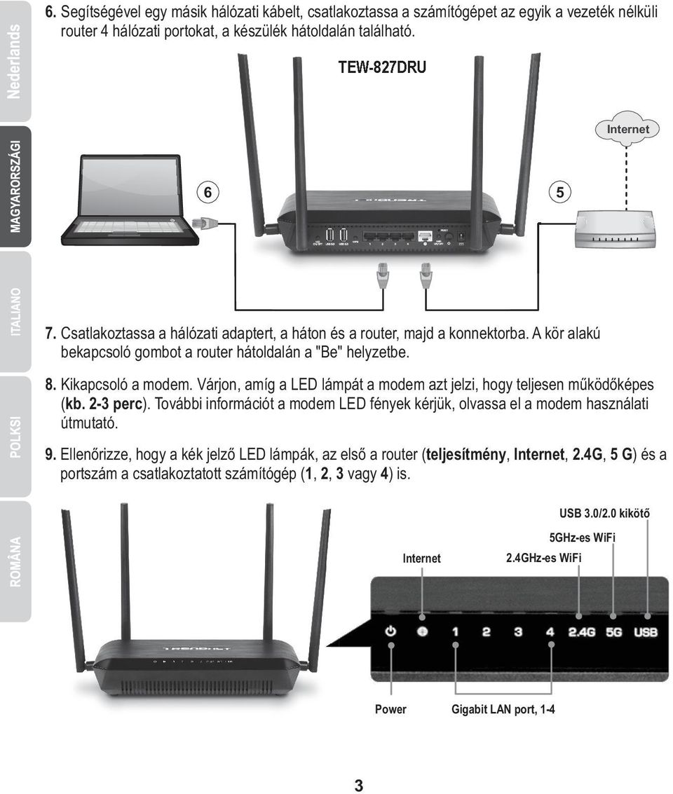 Várjon, amíg a LED lámpát a modem azt jelzi, hogy teljesen működőképes (kb. 2-3 perc). További információt a modem LED fények kérjük, olvassa el a modem használati útmutató. 9.