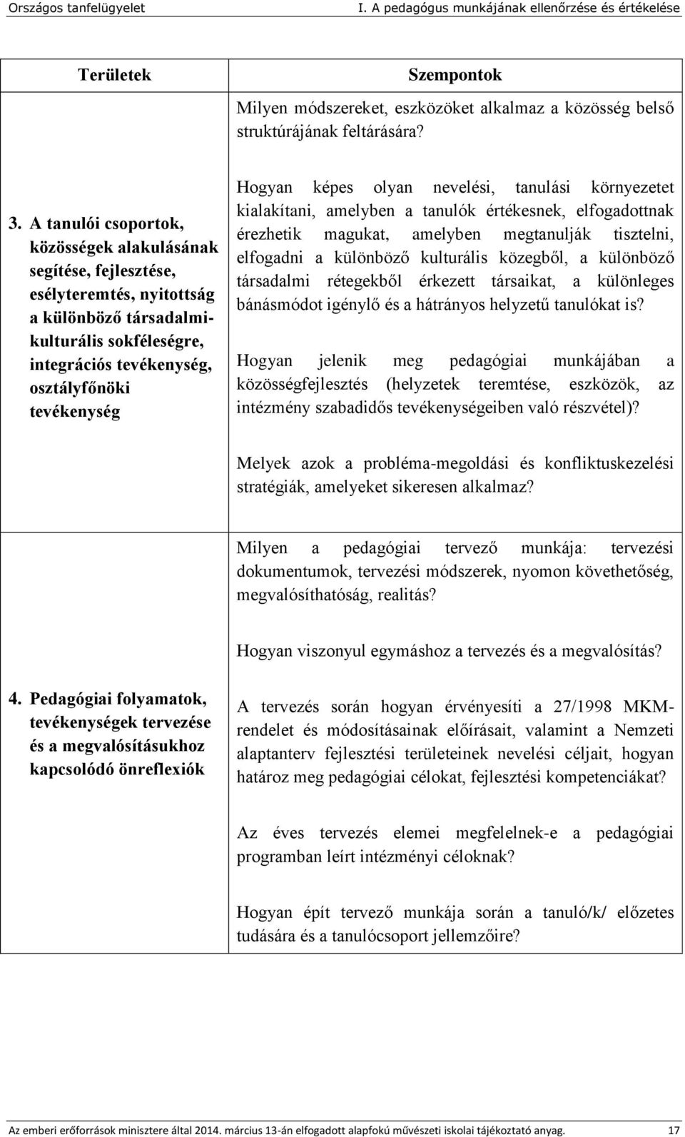 képes olyan nevelési, tanulási környezetet kialakítani, amelyben a tanulók értékesnek, elfogadottnak érezhetik magukat, amelyben megtanulják tisztelni, elfogadni a különböző kulturális közegből, a