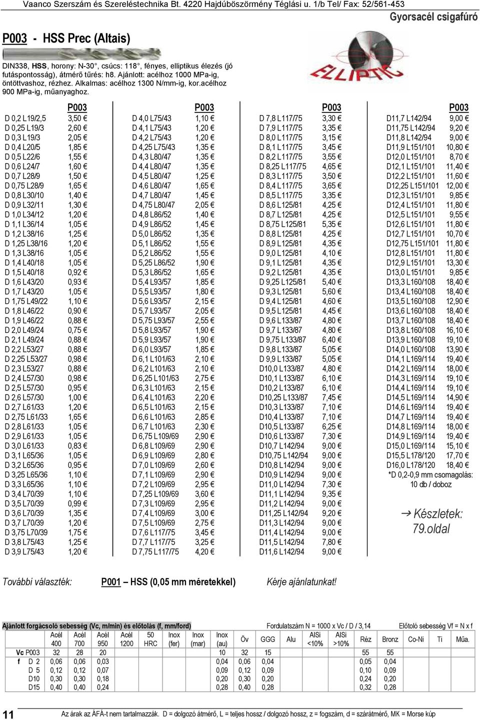 P3 D,2 L19/2,5 3,5 D,25 L19/3 2,6 D,3 L19/3 2,5 D,4 L2/5 1,85 D,5 L22/6 1,55 D,6 L24/7 1,6 D,7 L28/9 1,5 D,75 L28/9 1,65 D,8 L3/1 1,4 D,9 L32/11 1,3 D 1, L34/12 1,2 D 1,1 L36/14 1,5 D 1,2 L38/16 1,25