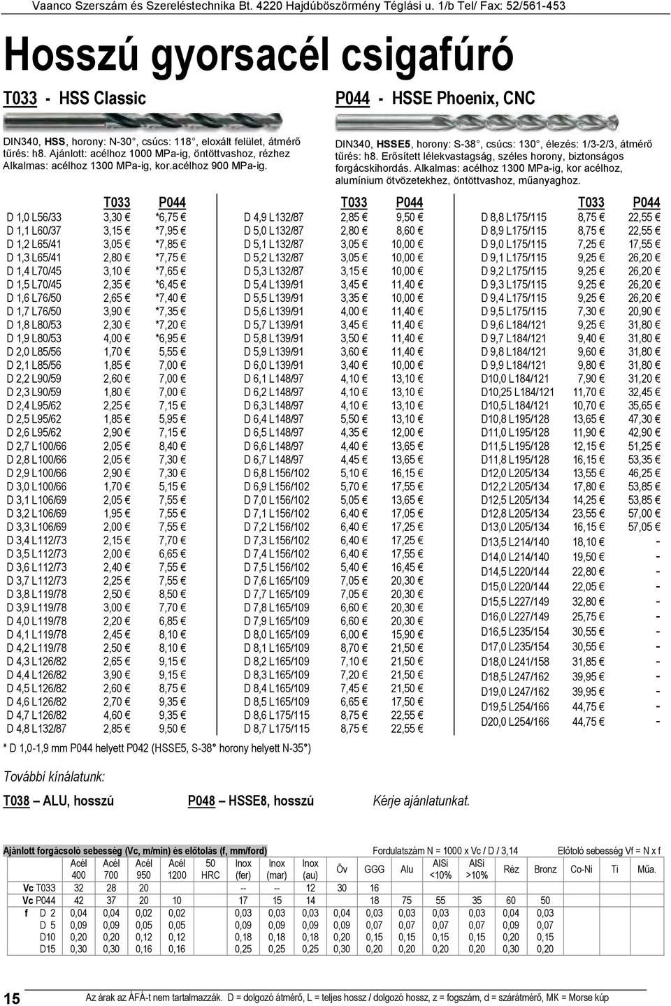 T33 P44 D 1, L56/33 3,3 *6,75 D 1,1 L6/37 3,15 *7,95 D 1,2 L65/41 3,5 *7,85 D 1,3 L65/41 2,8 *7,75 D 1,4 L7/45 3,1 *7,65 D 1,5 L7/45 2,35 *6,45 D 1,6 L76/5 2,65 *7,4 D 1,7 L76/5 3,9 *7,35 D 1,8 L8/53