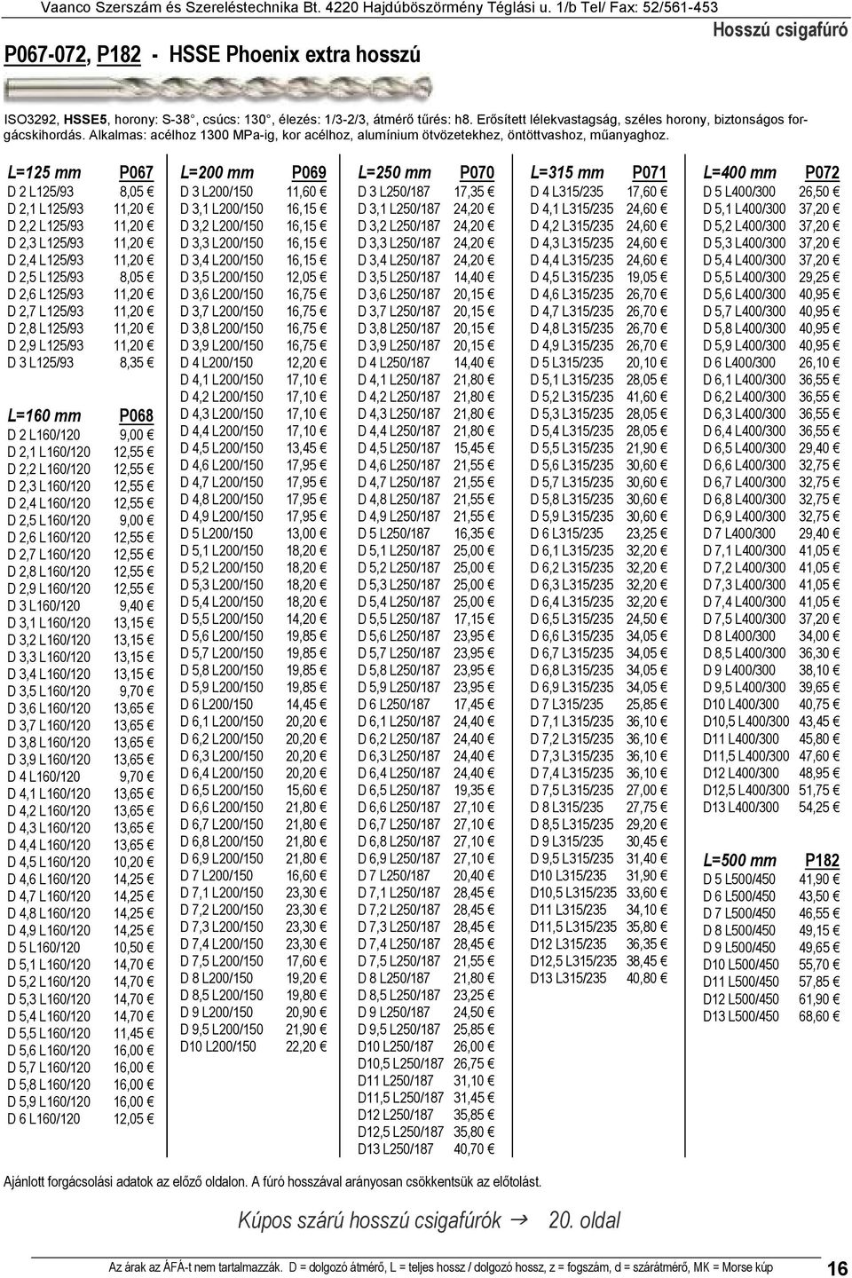 L=125 mm P67 D 2 L125/93 8,5 D 2,1 L125/93 11,2 D 2,2 L125/93 11,2 D 2,3 L125/93 11,2 D 2,4 L125/93 11,2 D 2,5 L125/93 8,5 D 2,6 L125/93 11,2 D 2,7 L125/93 11,2 D 2,8 L125/93 11,2 D 2,9 L125/93 11,2