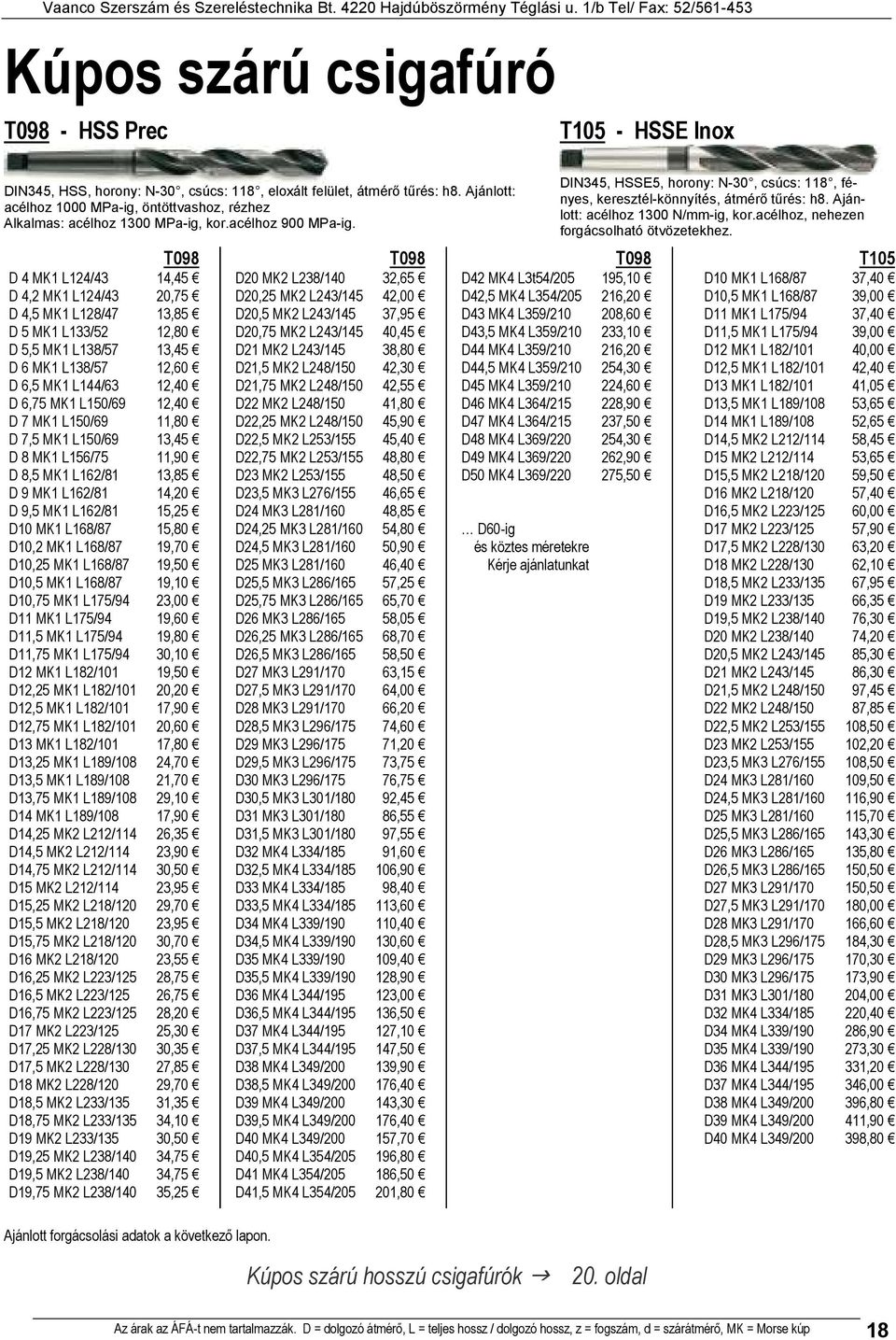 T98 D 4 MK1 L124/43 14,45 D 4,2 MK1 L124/43 2,75 D 4,5 MK1 L128/47 13,85 D 5 MK1 L133/52 12,8 D 5,5 MK1 L138/57 13,45 D 6 MK1 L138/57 12,6 D 6,5 MK1 L144/63 12,4 D 6,75 MK1 L15/69 12,4 D 7 MK1 L15/69