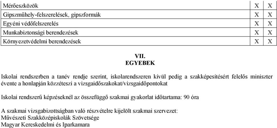 EGYEBEK Iskolai rendszerben a tanév rendje szerint, iskolarendszeren kívül pedig a szakképesítésért felelős miniszter évente a honlapján