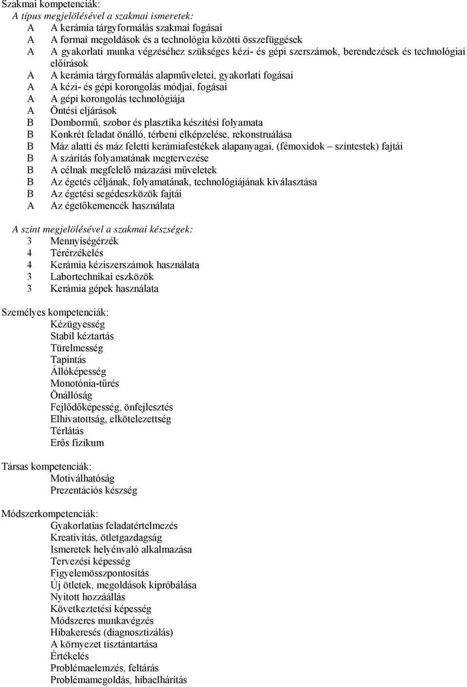 korongolás technológiája A Öntési eljárások B Dombormű, szobor és plasztika készítési folyamata B Konkrét feladat önálló, térbeni elképzelése, rekonstruálása B Máz alatti és máz feletti