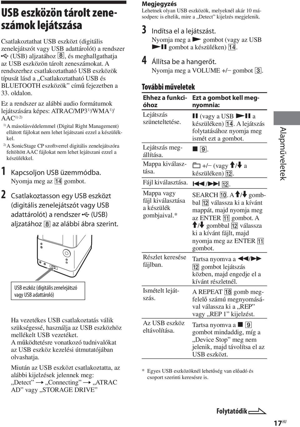 Ez a rendszer az alábbi audio formátumok lejátszására képes: ATRAC/MP3 1) /WMA 1) / 1) 2) AAC 1) A másolásvédelemmel (Digital Right Management) ellátott fájlokat nem lehet lejátszani ezzel a