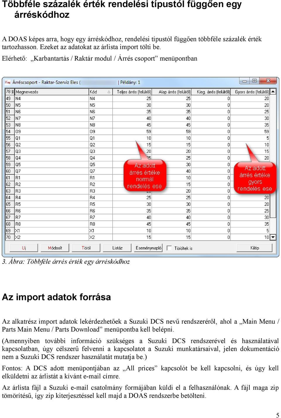 Ábra: Többféle árrés érték egy árréskódhoz Az import adatok forrása Az alkatrész import adatok lekérdezhetőek a Suzuki DCS nevű rendszeréről, ahol a Main Menu / Parts Main Menu / Parts Download