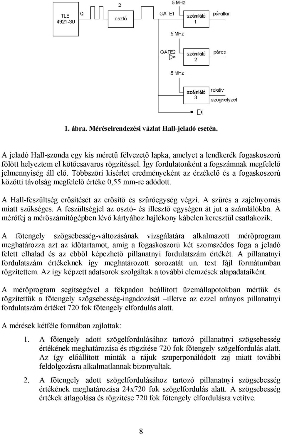 A Hall-feszültség eősítését az eősítő és szűőegység végzi. A szűés a zajelyomás miatt szükséges. A feszültségjel az osztó- és illesztő egysége át jut a számlálókba.