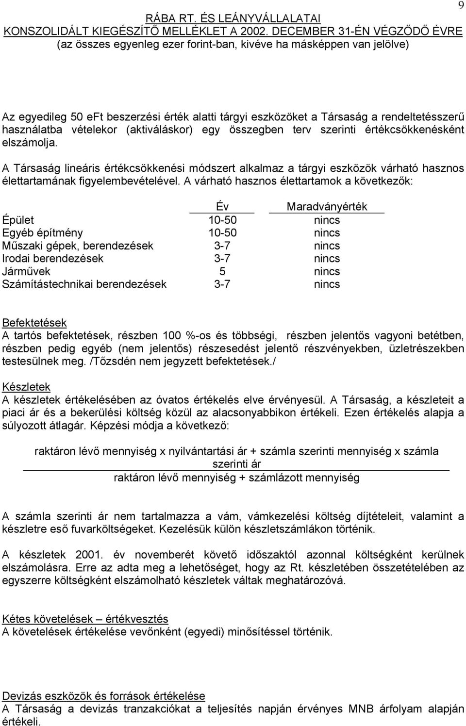 A várható hasznos élettartamok a következők: Év Maradványérték Épület 10-50 nincs Egyéb építmény 10-50 nincs Műszaki gépek, berendezések 3-7 nincs Irodai berendezések 3-7 nincs Járművek 5 nincs