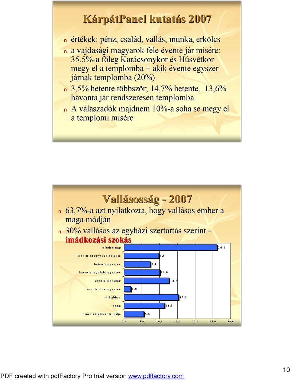 A válaszadv laszadók k majdnem 10%-a a soha se megy el a templomi misére Vallásoss sosság - 2007 63,7%-a a azt nyilatkozta, hogy vallásos ember a maga módjm dján 30% vallásos az egyházi szertartás