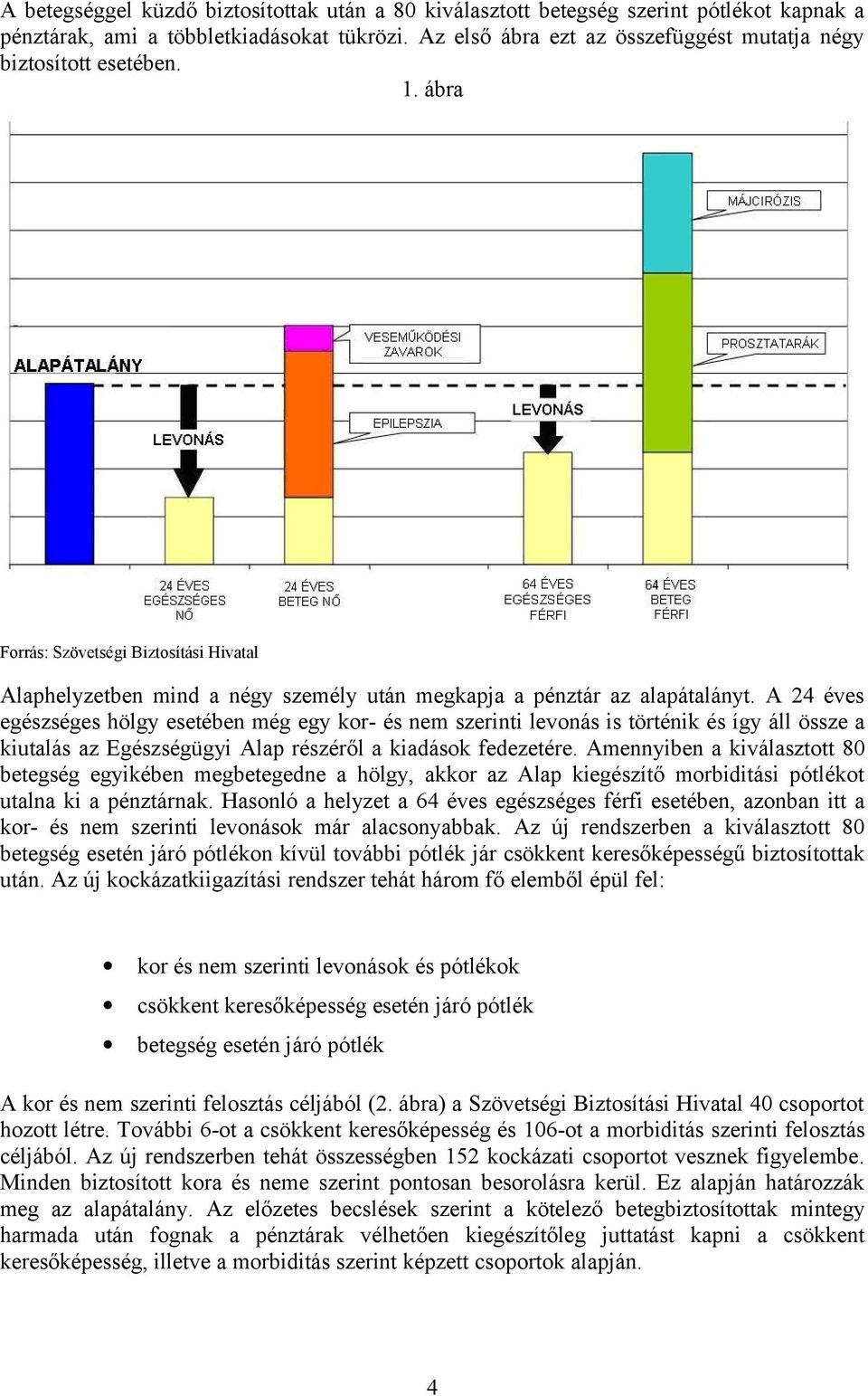 A 24 éves egészséges hölgy esetében még egy kor- és nem szerinti levonás is történik és így áll össze a kiutalás az Egészségügyi Alap részéről a kiadások fedezetére.