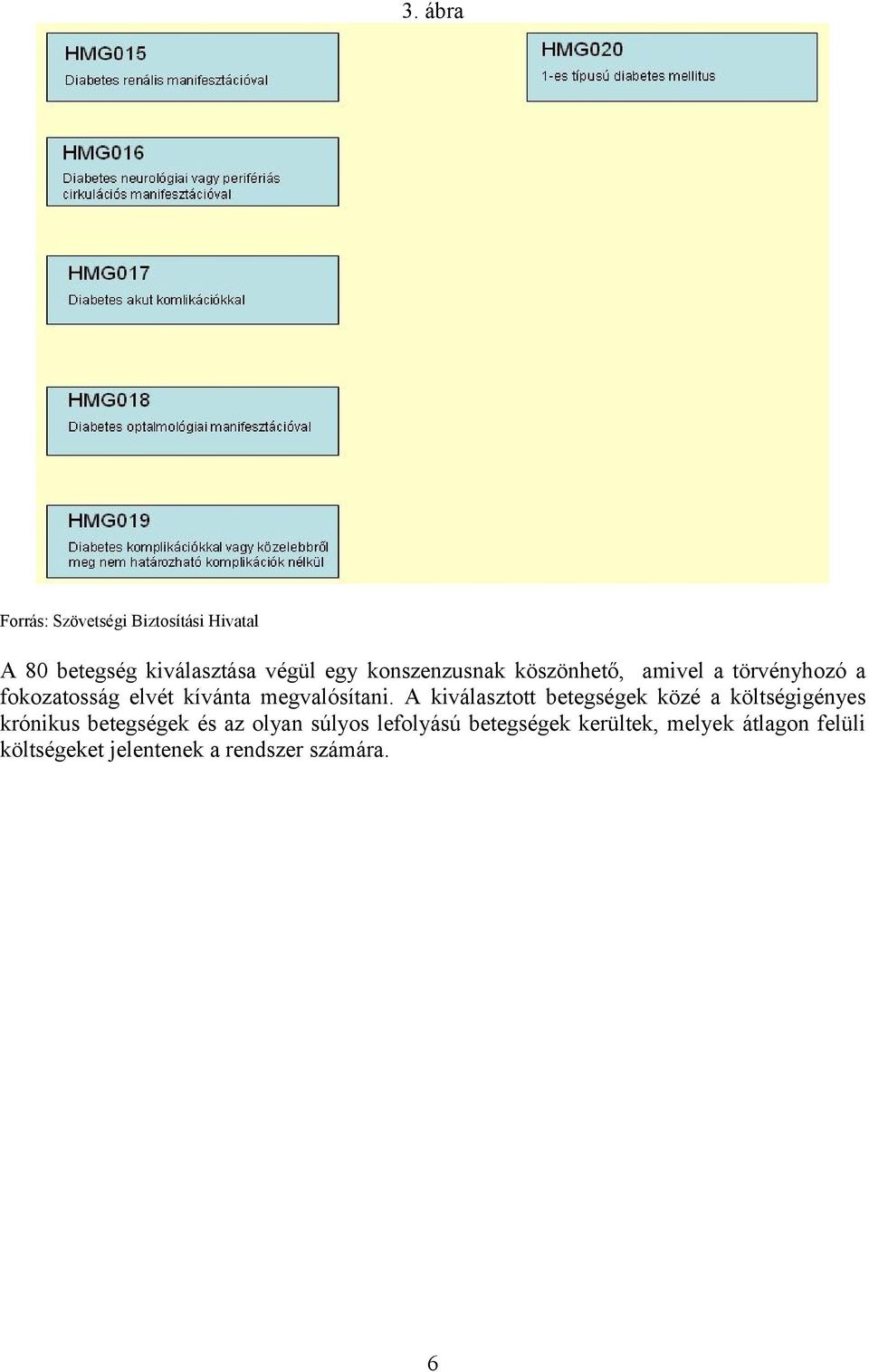 A kiválasztott betegségek közé a költségigényes krónikus betegségek és az olyan súlyos